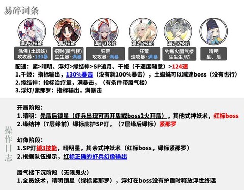 阴阳师自抽号如何防封[图2]
