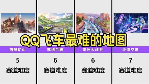 qq飞车手游怎么玩不了[图2]