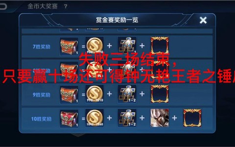 王者荣耀如何获得金币