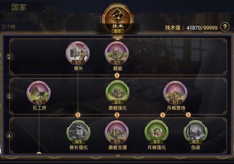 率土之滨技术怎么用[图1]