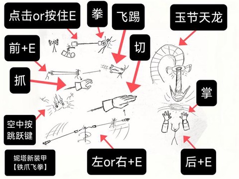 宝可梦铁拳怎么加点[图1]