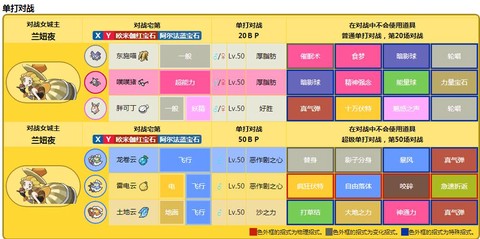 口袋妖怪xy怎么对战[图1]
