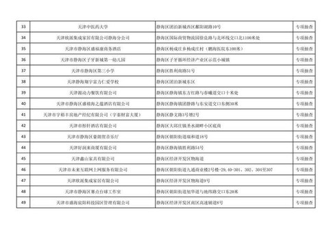 qq炫舞舞公告怎么写[图2]