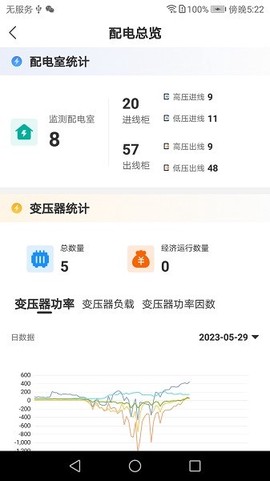 能控管家图2