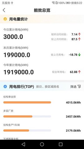 能控管家图3