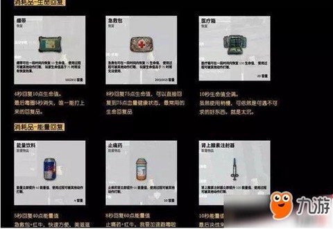 绝地求生如何快速吃药[图1]