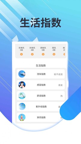 菟菟霞光天气图3