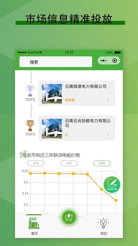 电力零售交易平台[图1]