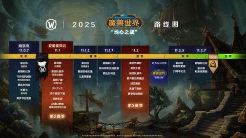 魔兽世界怀旧服什么时候开[图1]