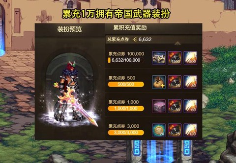 dnf充钱买什么划算