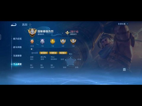王者荣耀战斗力是什么