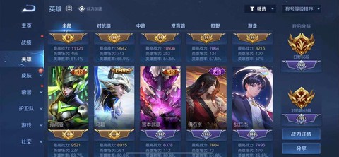 王者荣耀战斗力是什么[图2]