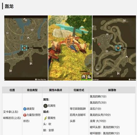 怪物猎人如何抓怪物[图1]