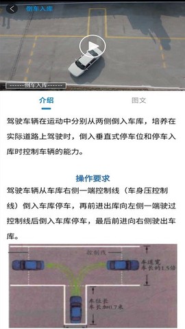 驾考科目二2021[图1]