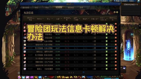 dnf冒险团是什么[图1]