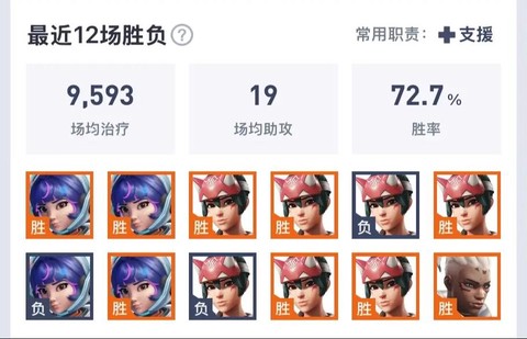 守望先锋怎么刷胜率
