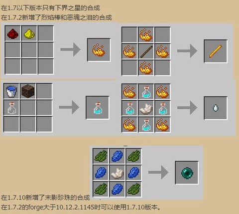 我的世界末影珍珠怎么合成[图1]