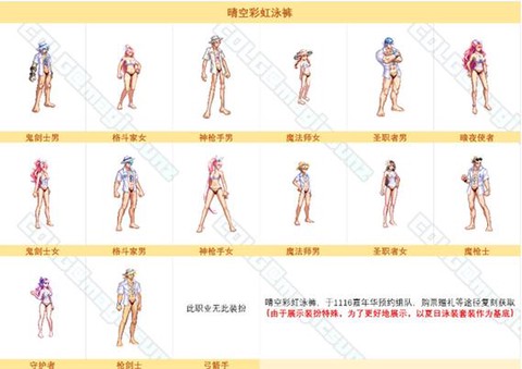 dnf时装怎么获得[图1]