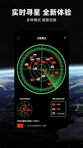 北斗牛导航图3