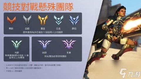 守望先锋练级什么模式
