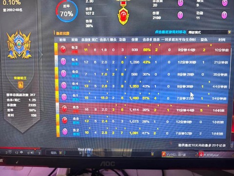 穿越火线如何成为大神
