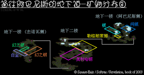 魔力宝贝怎么去莎莲娜