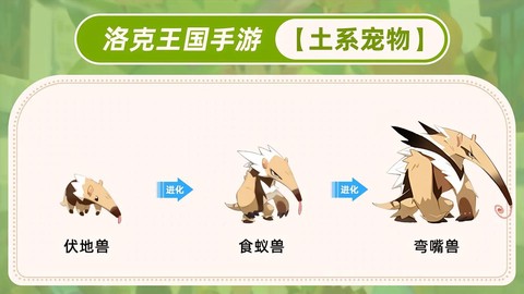 洛克王国什么克土系[图2]