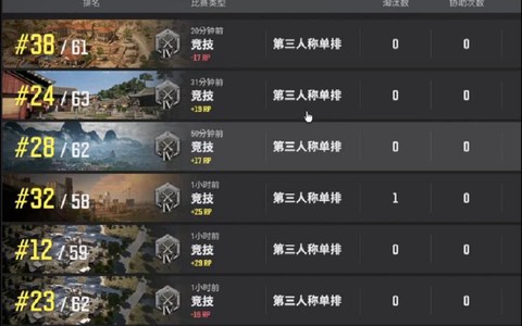 绝地求生单排怎么吃鸡[图2]