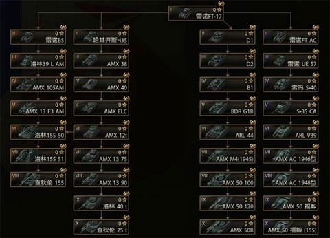 坦克世界怎么跑的快[图2]