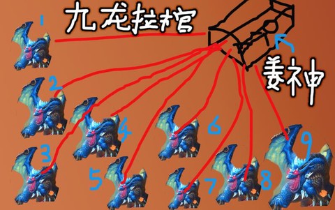 炉石传说怎么打开棺材