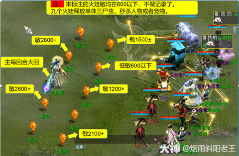 大话2天空星怎么杀[图2]