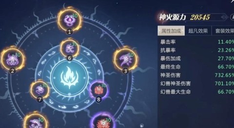 魔域神火境界怎么提升[图2]