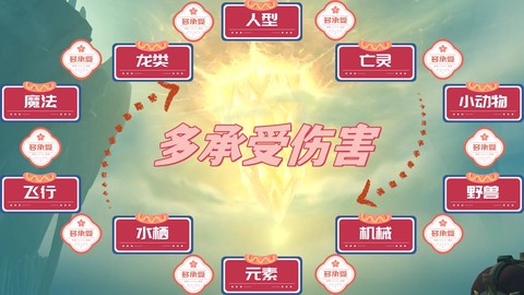 魔兽世界怎么宠物对战[图1]