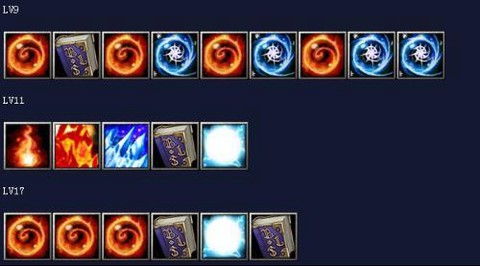 dota卡尔怎么切技能[图2]