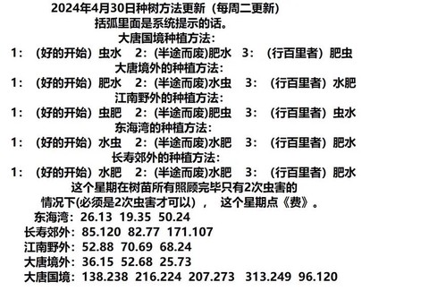 梦幻西游树苗怎么种[图1]