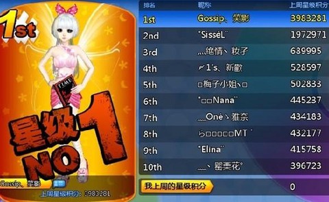 qq炫舞喇叭怎么用[图2]