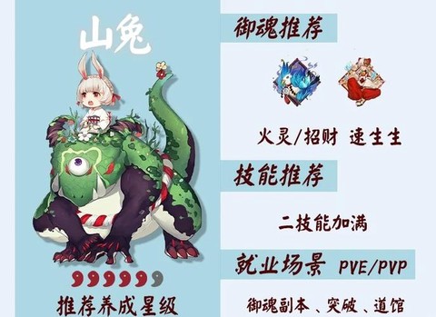 阴阳师御灵有什么用[图2]