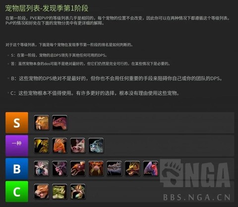 魔兽世界怎么看宠物[图2]