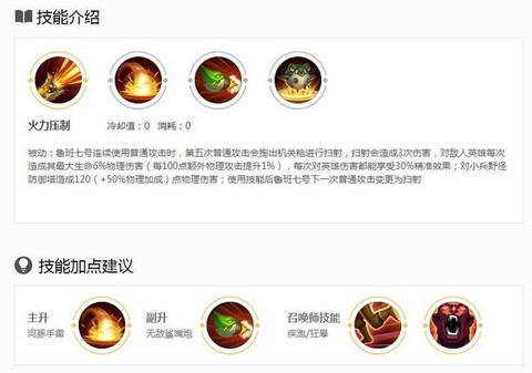 王者荣耀怎么用鲁班[图2]