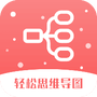 轻松思维导图