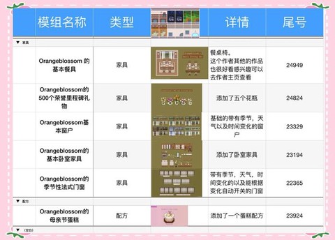 星露谷物语代码怎么弄