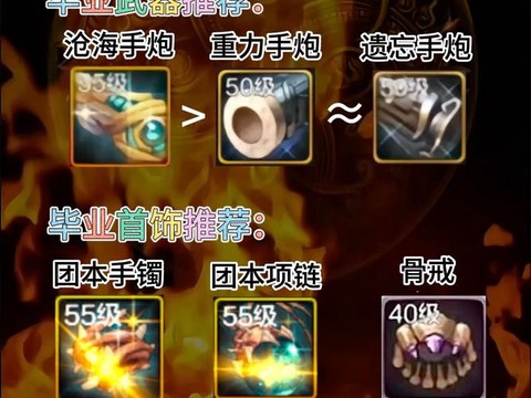dnf大枪带什么武器[图2]
