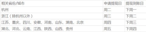 妈妈去哪儿[图1]