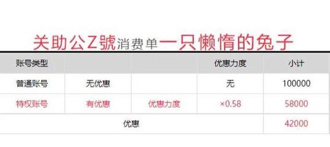仙剑奇侠传5销量如何[图1]
