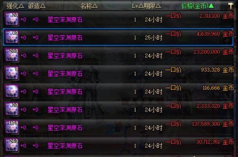 dnf星空深渊灵石有什么用[图1]