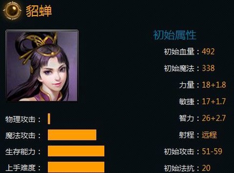 英魂之刃怎么打貂蝉[图1]