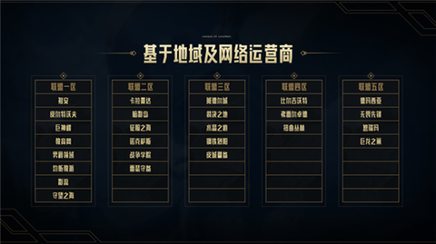 英雄联盟打什么升级快[图1]