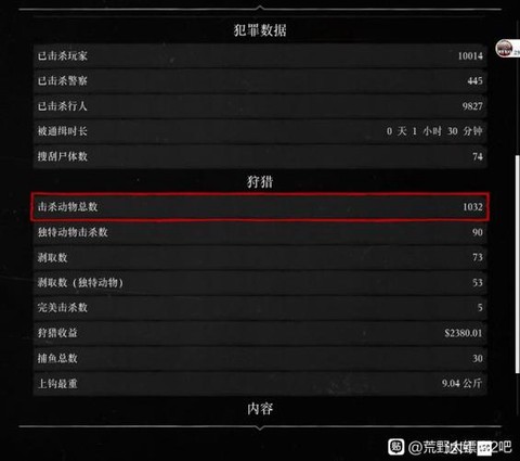 如何玩荒野大镖客ol[图2]