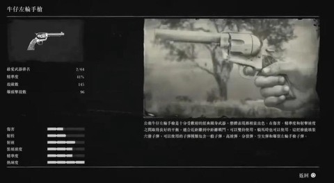 荒野大镖客如何卖武器[图2]