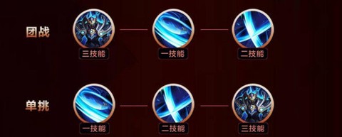 王者荣耀铠用什么技能[图2]